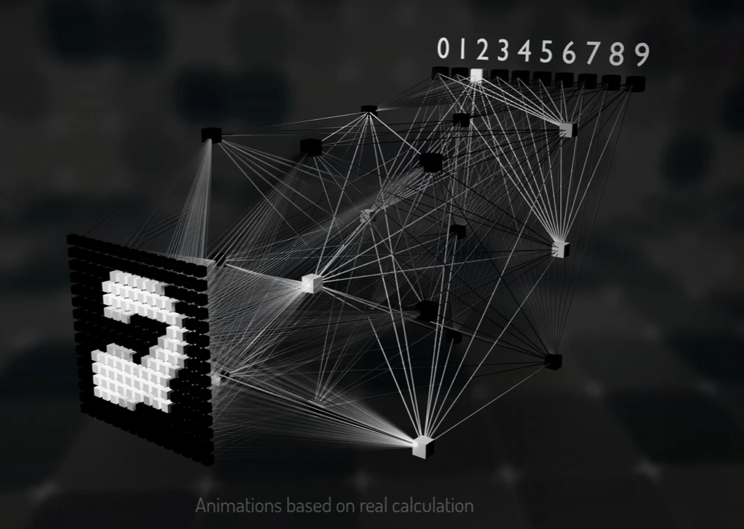 neural network ann anim mnist
