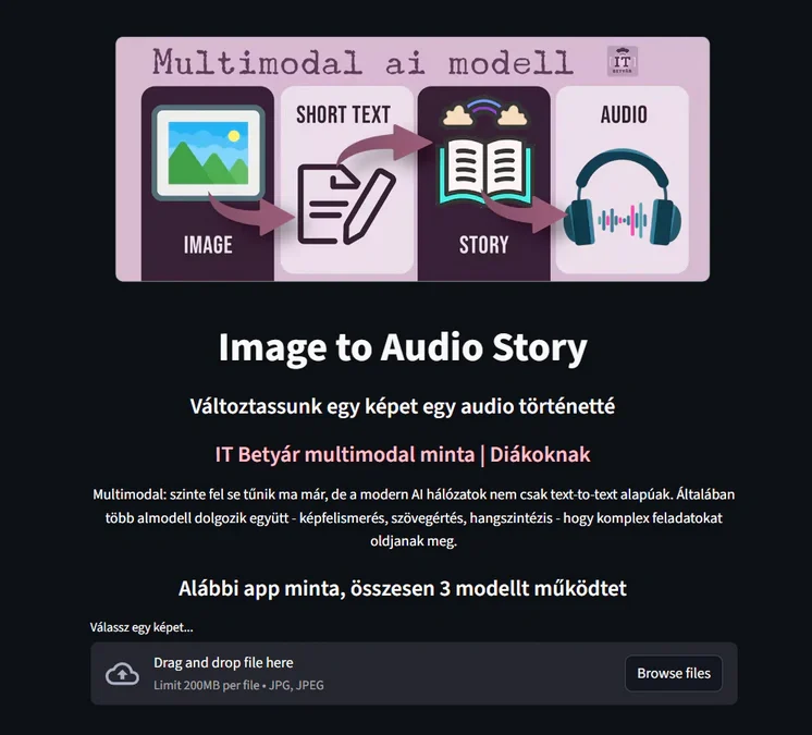 Multimodal AI modell
