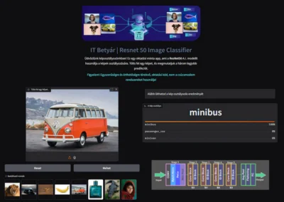 Computer vision – Resnet 50